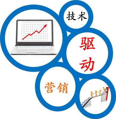 蘭州中天立網絡信息技術有限公司 專業網絡技術服務，以態度贏得信賴